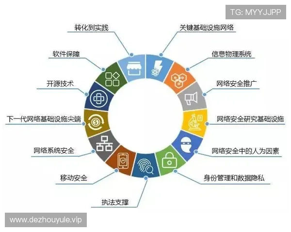 凯发手机娱乐app下载苹果版安全可靠，保障用户隐私和资金安全